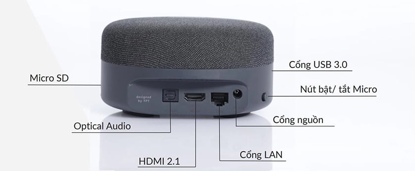 Cổng kết nối fpt play box s