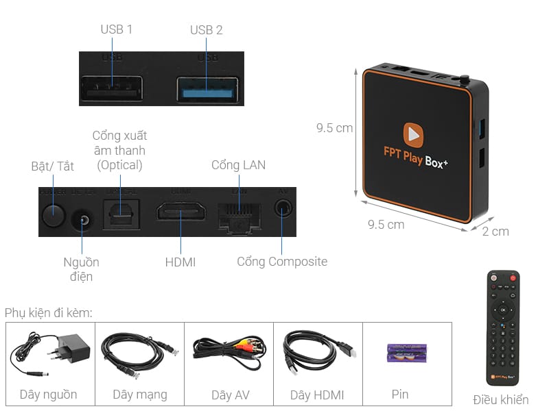 Cổng kết nối FPT Play Box 550
