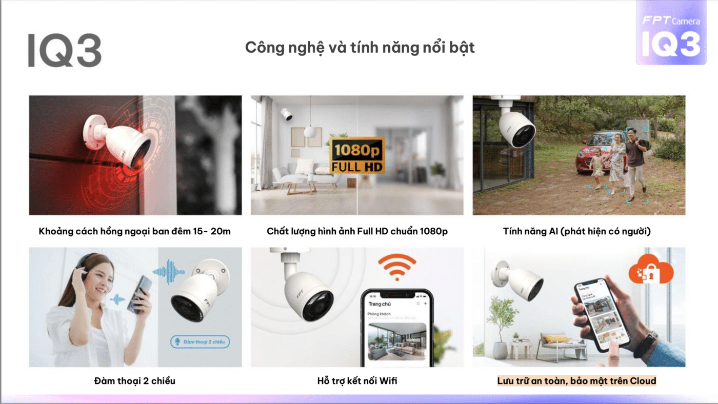 công nghệ của camera iq3